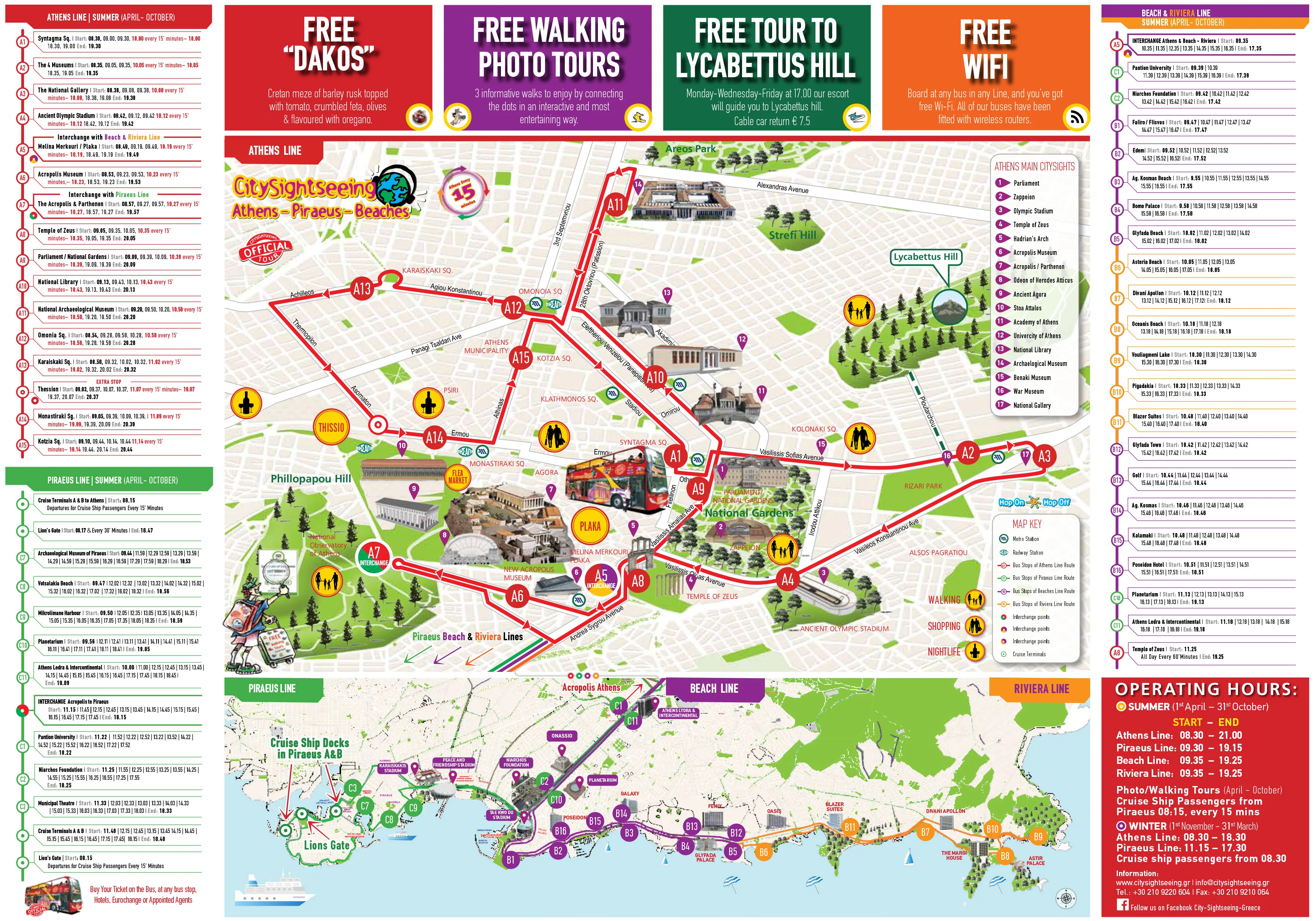 Detailed map of the Athens Hop-On Hop-Off bus routes covering the city center and the Riviera coast