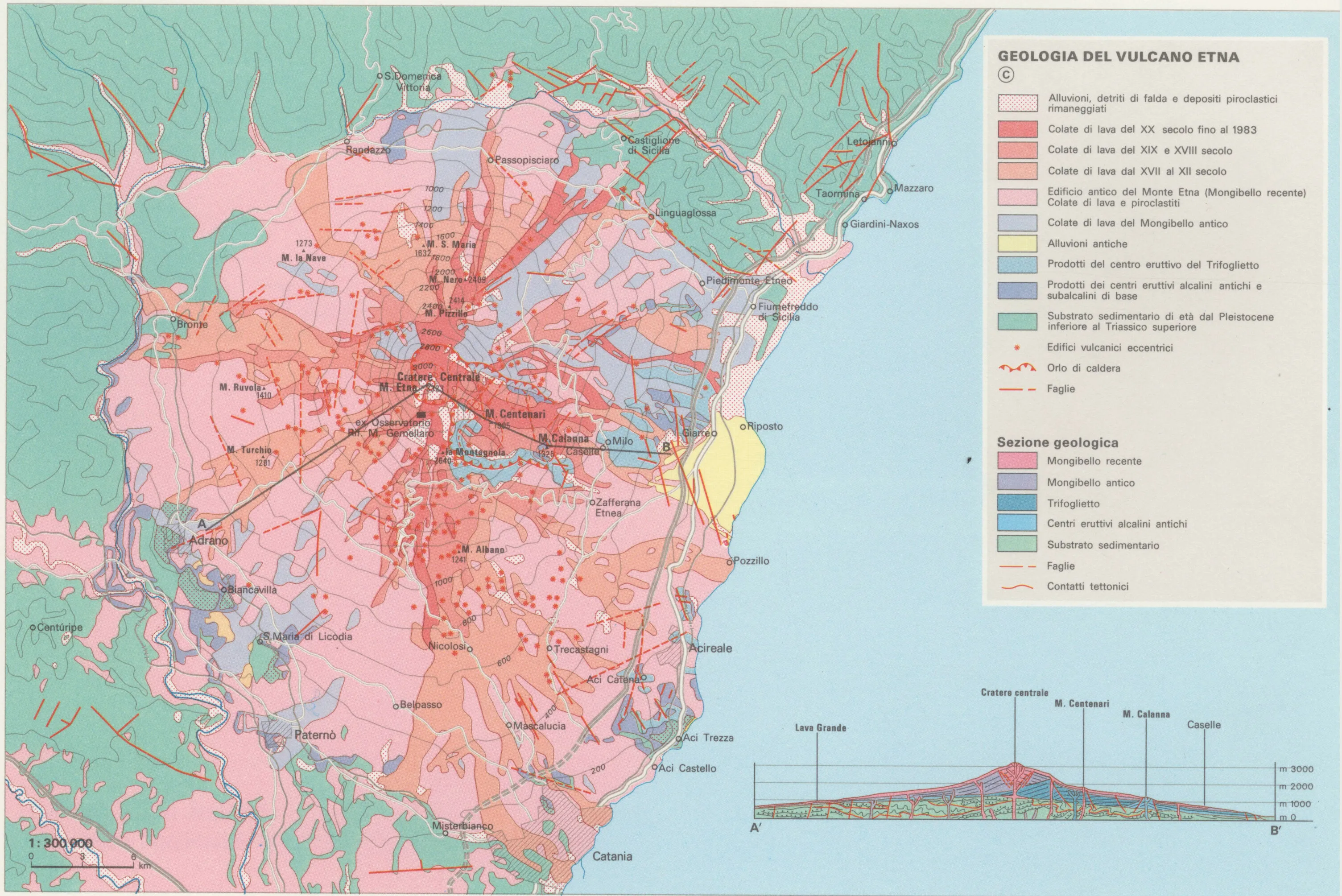 Geological map of Mount Etna