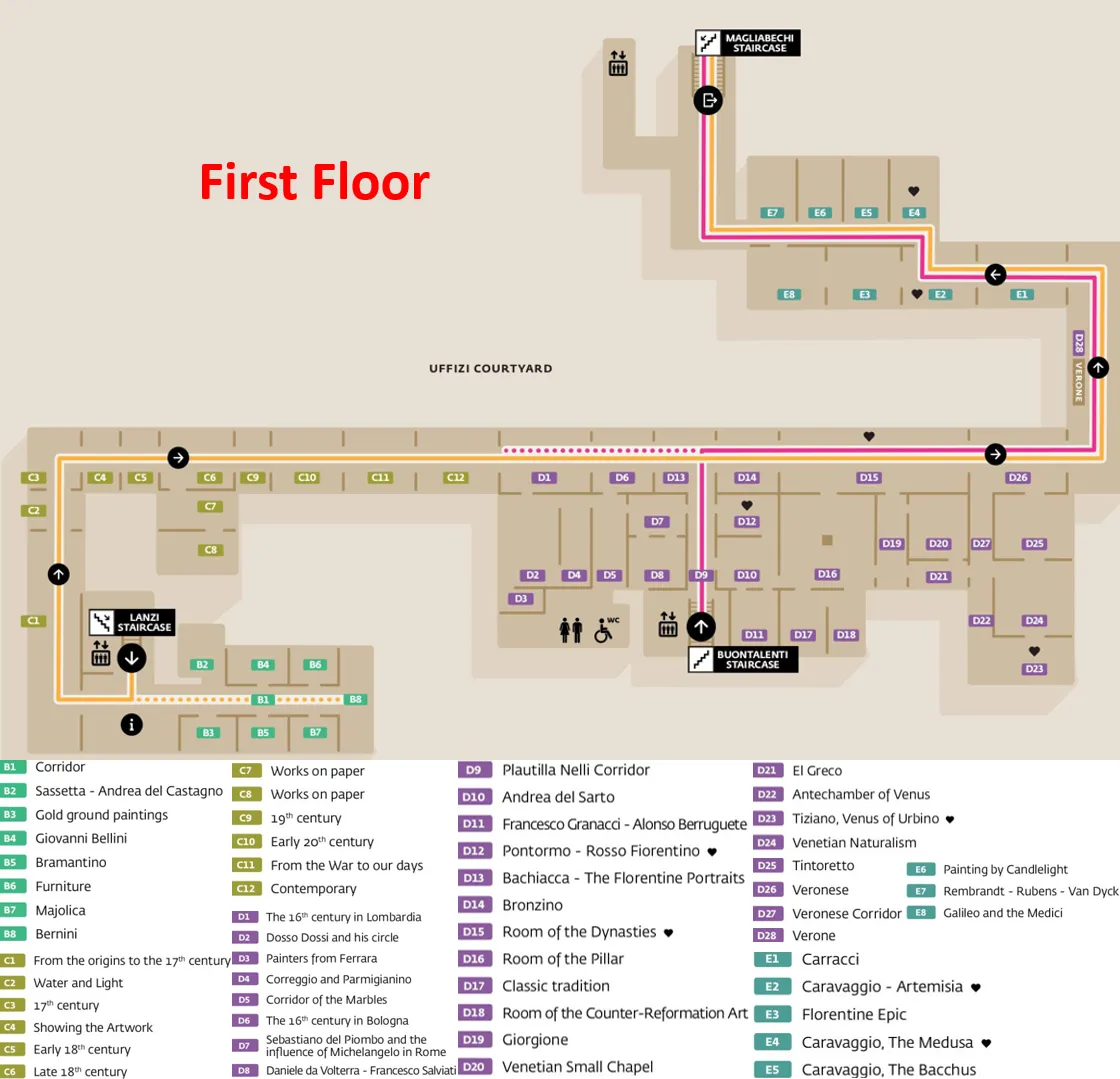 First floor map of the Uffizi Gallery
