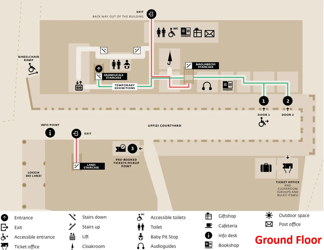 How Long Does It Take to Visit the Uffizi Gallery? Complete Time Guide