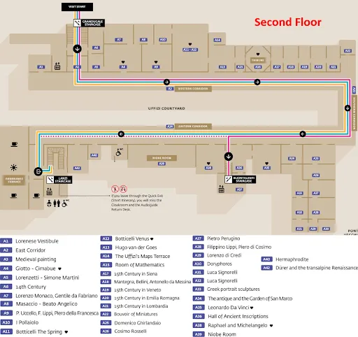 Second floor map of the Uffizi Gallery