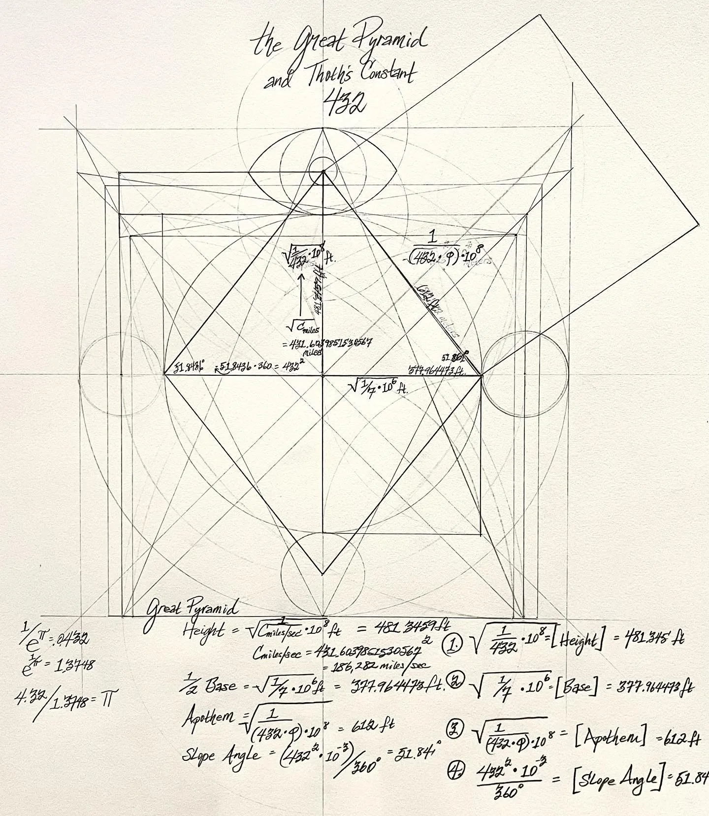 Giza Pyramids Construction View