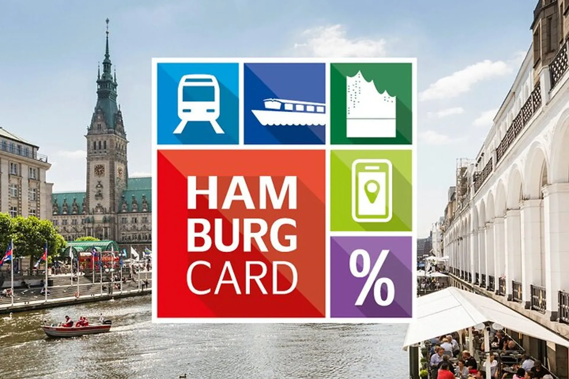 Hamburg on a Budget Weekend: CARD-Optimized Plan Under Control