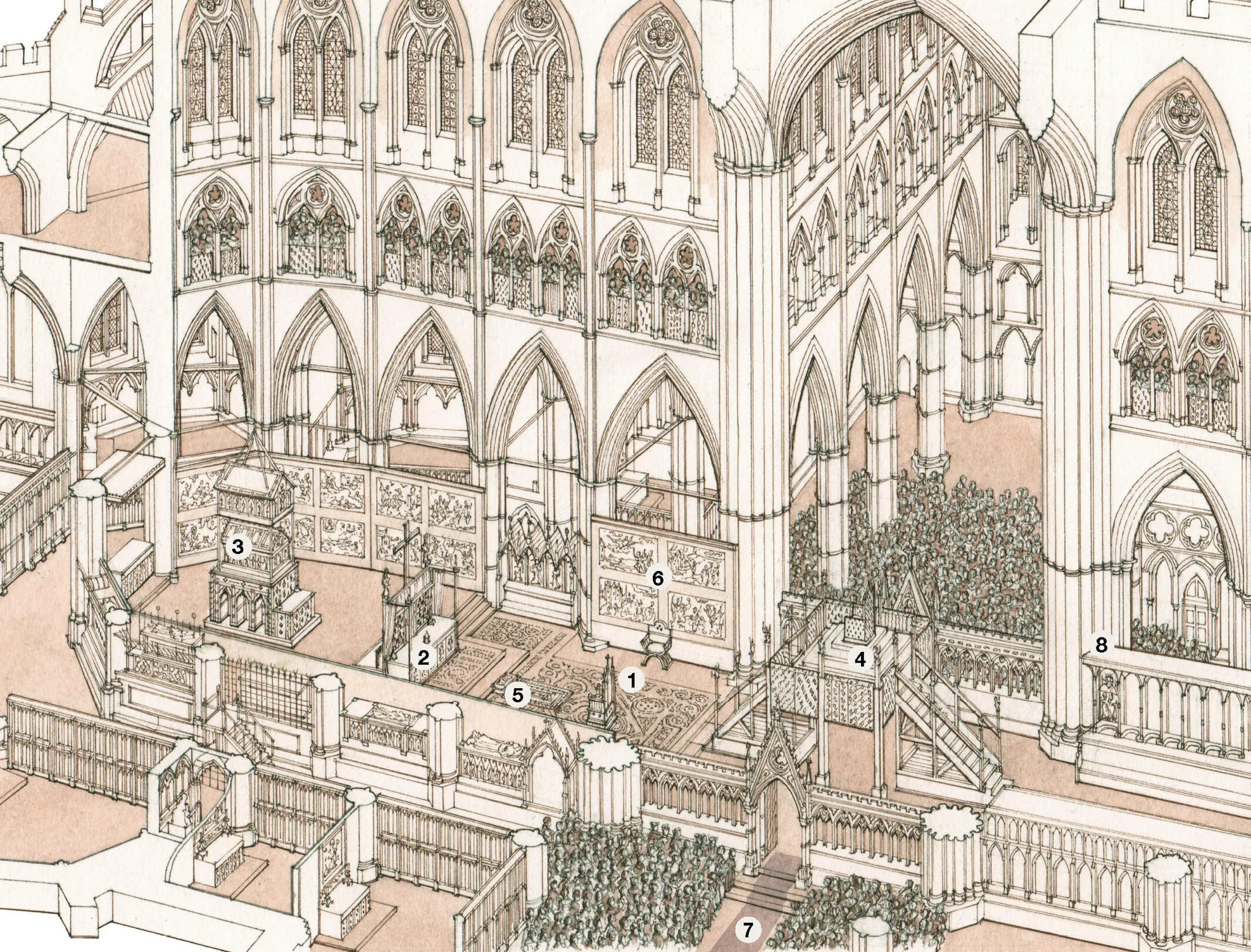 Regalia Explained: Crowns, Sceptres, Orb, Sword, and Spurs