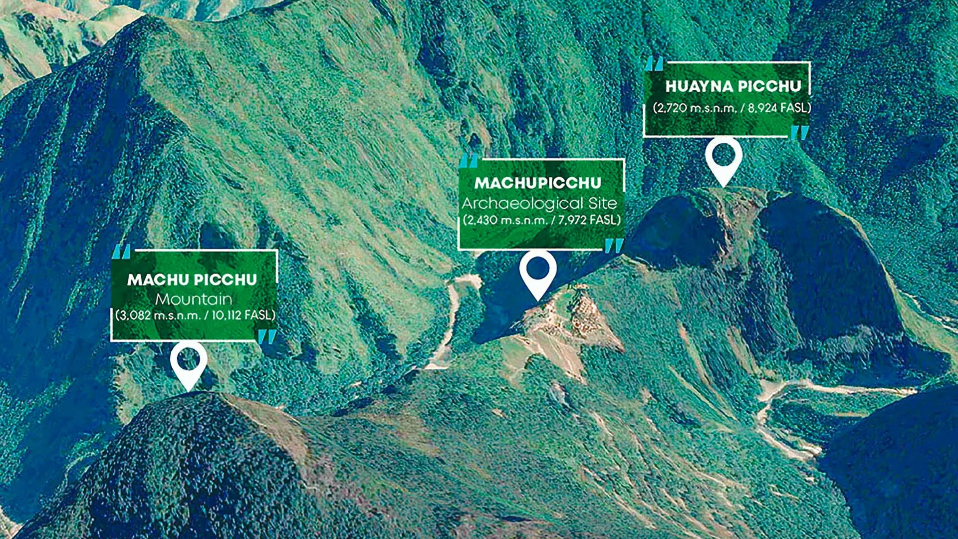 Illustrative route map for a Machu Picchu visit