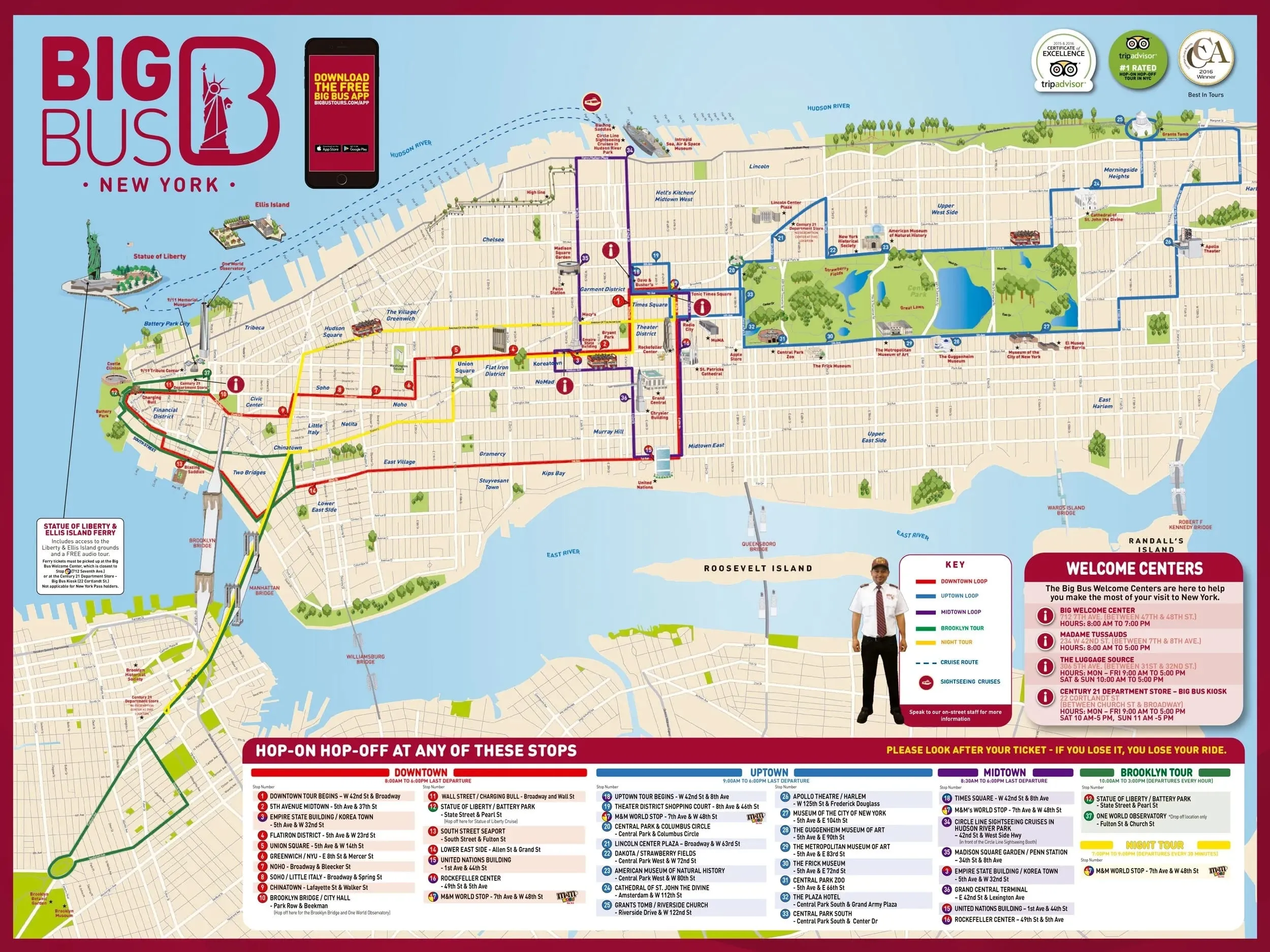 Big Bus map illustration showing color-coded sightseeing routes