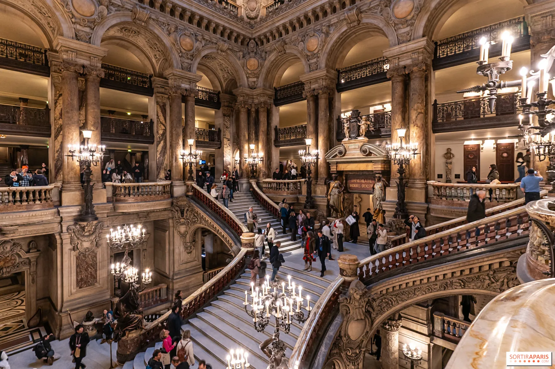 Grand Staircase of the Palais Garnier