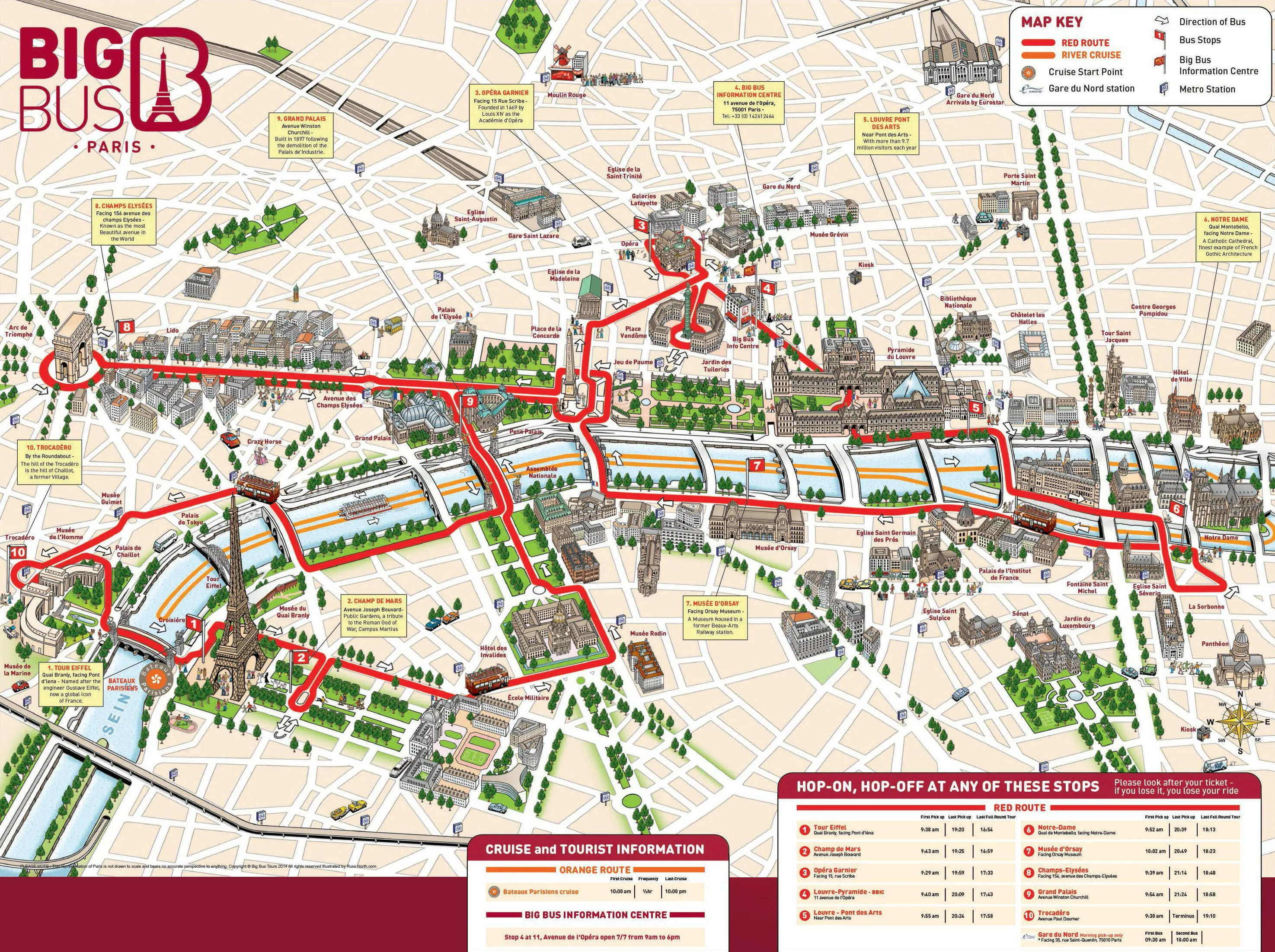 Illustrated Paris hop-on hop-off route map
