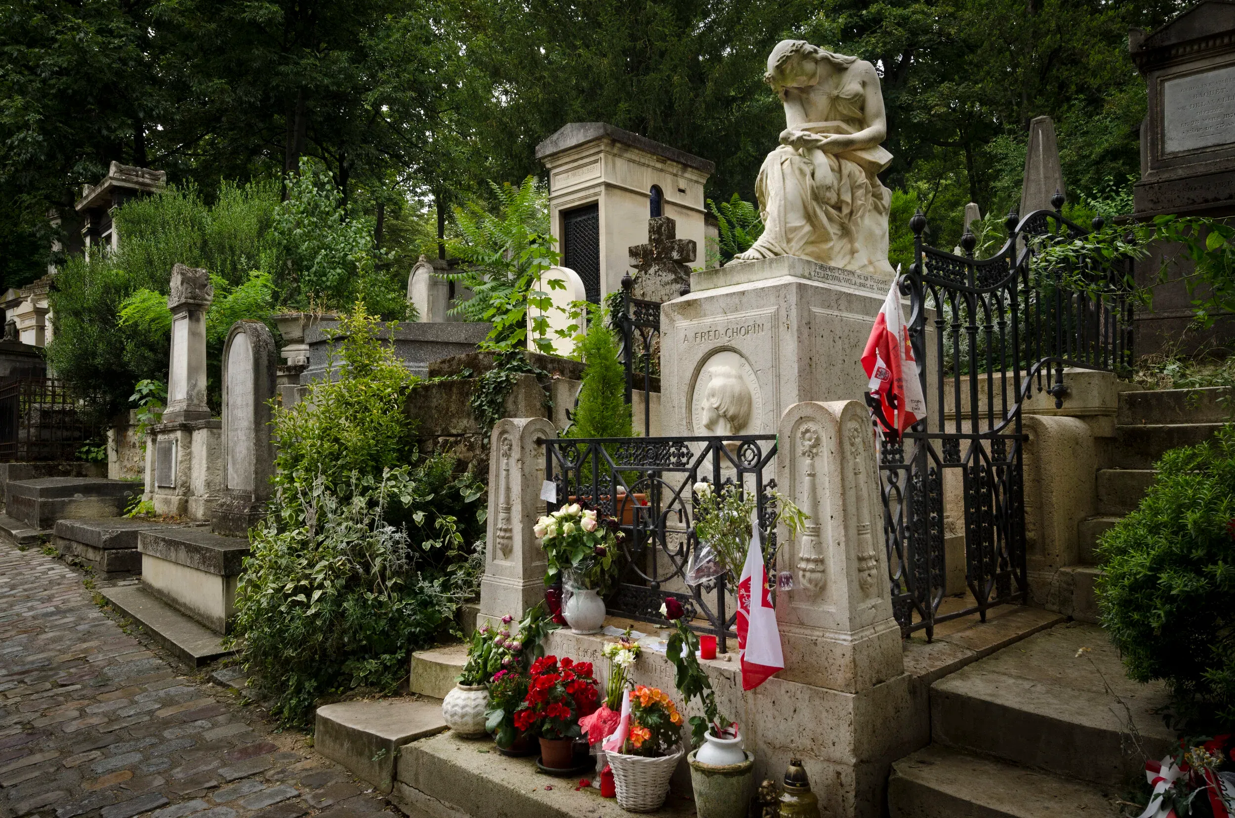 Chopin: Funerary Aesthetics and Aural Memory
