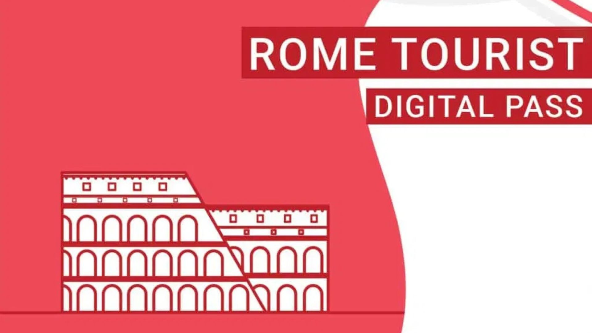 Rome tourist card and city highlights