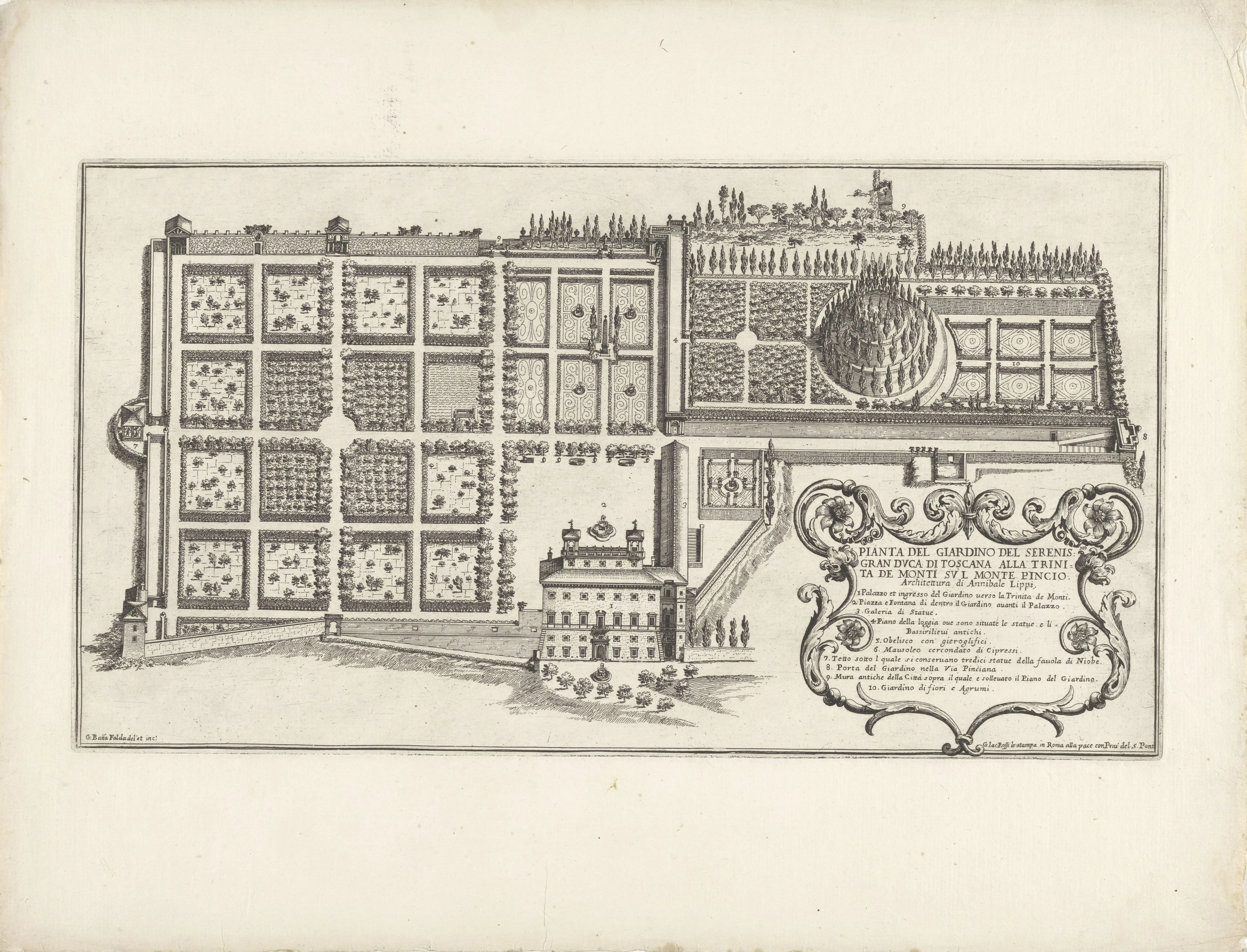 Reading Villa Medici Through Old Maps and Engravings: Then-and-Now Urban Vision