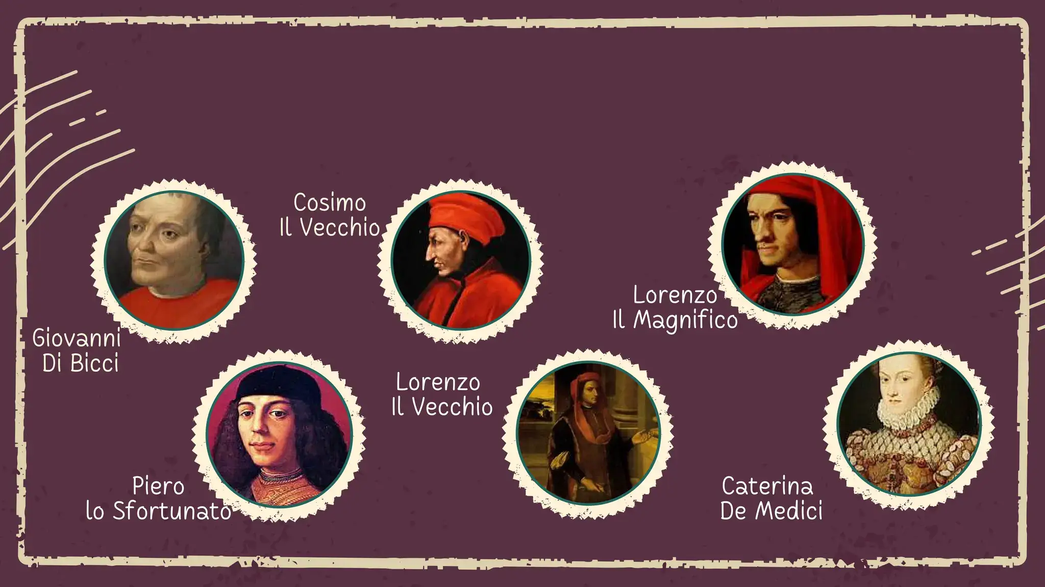 Historic representation of the Medici family associated with Villa Medici