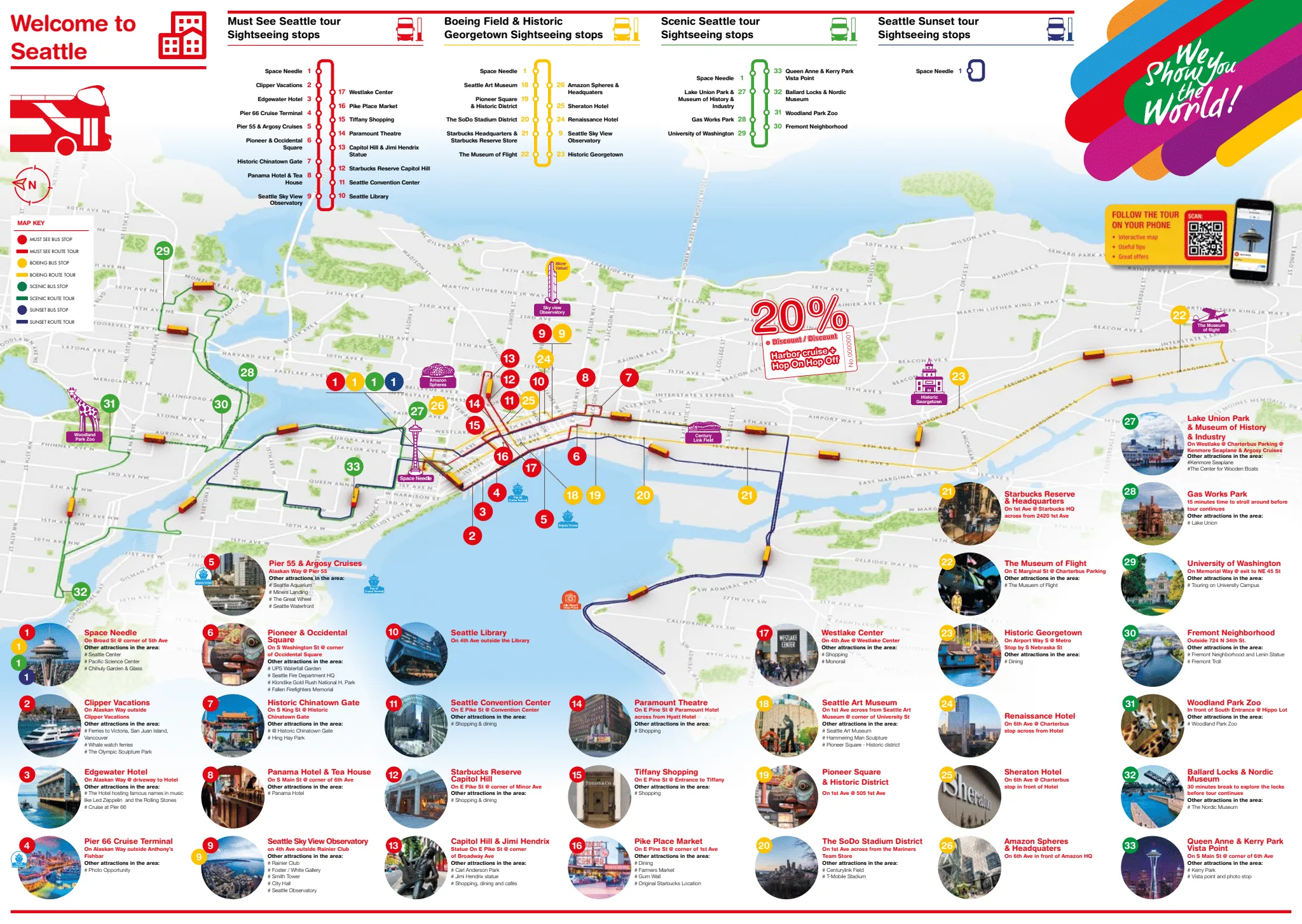 Audio Guides & Commentary — Getting the Most From the Trip