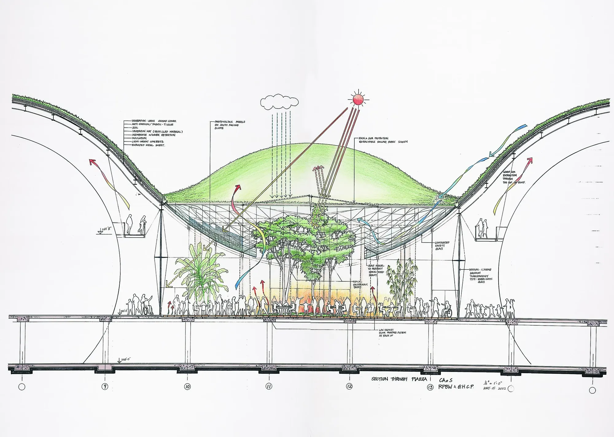 Renzo Piano's original project