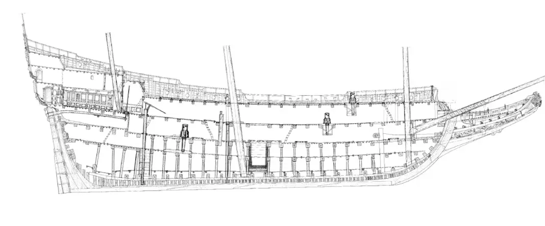 Accessible Vasa Museum Visit: Mobility, Sensory Pace, and Practical Comfort